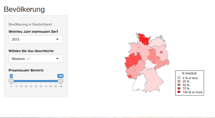 Shiny-App: weibliche Bevölkerung in Deutschland 2015