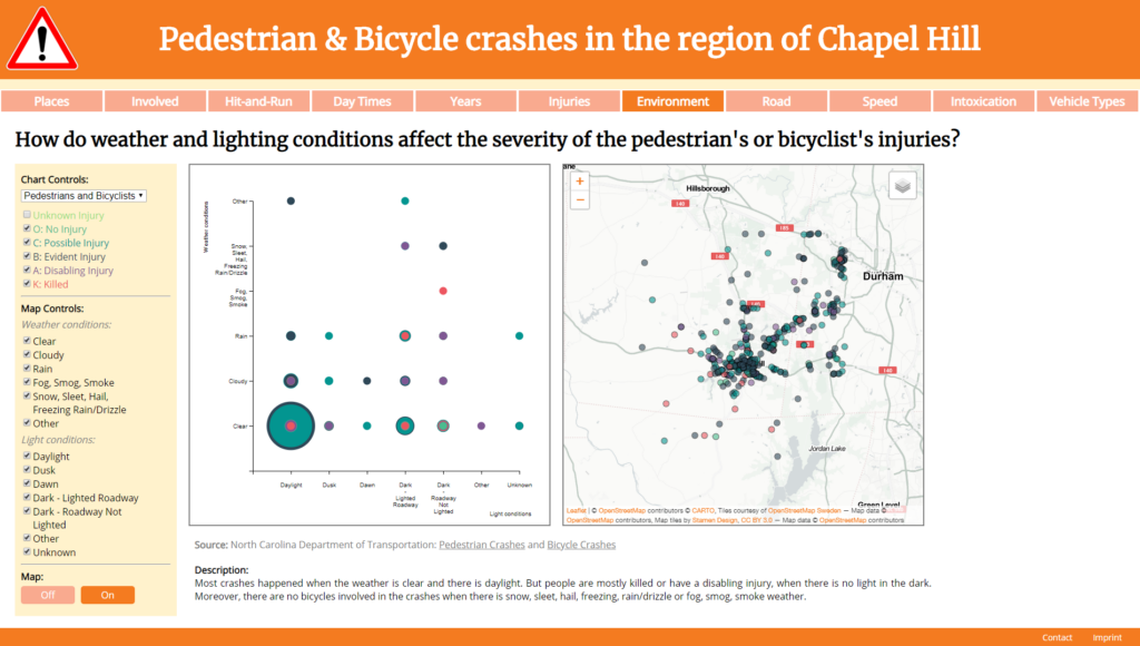 Pedestrian & Bicycle crashes in the region of Chapel Hill: How do weather and lighting conditions affect the severity of the pedestrian's or bicyclist's injuries? (with map)